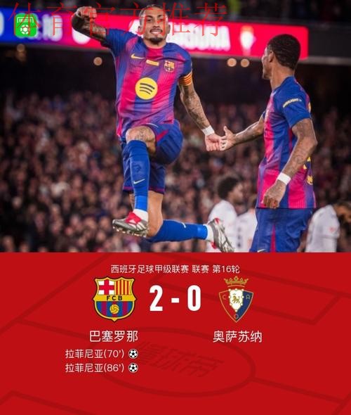 西甲-拉菲尼亚梅开二度 巴萨主场2-0完胜奥萨苏纳