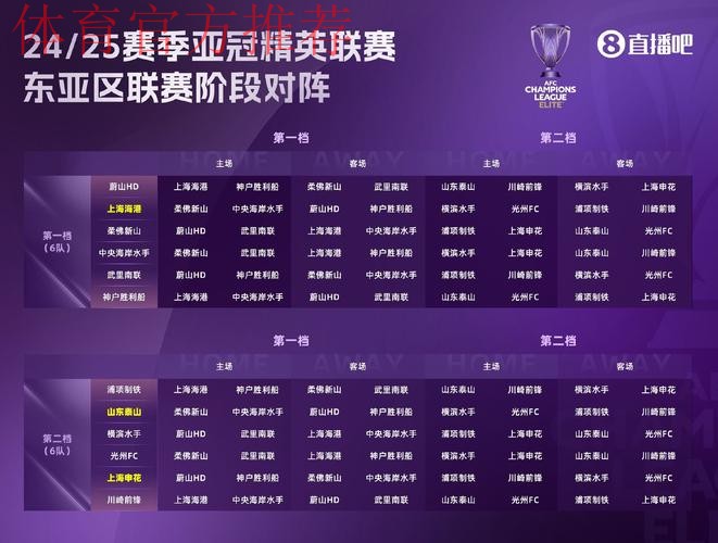 中冠战报-总决赛分组赛第六轮