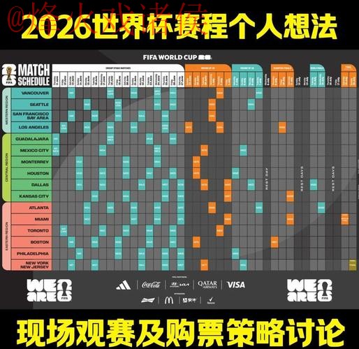 2026世界杯外围赛最新赛程与分析