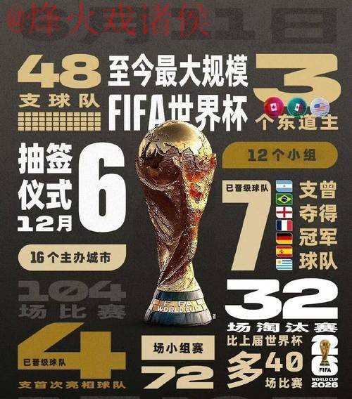 2026世界杯投注官方平台指南 2026世界杯投注官方平台指南