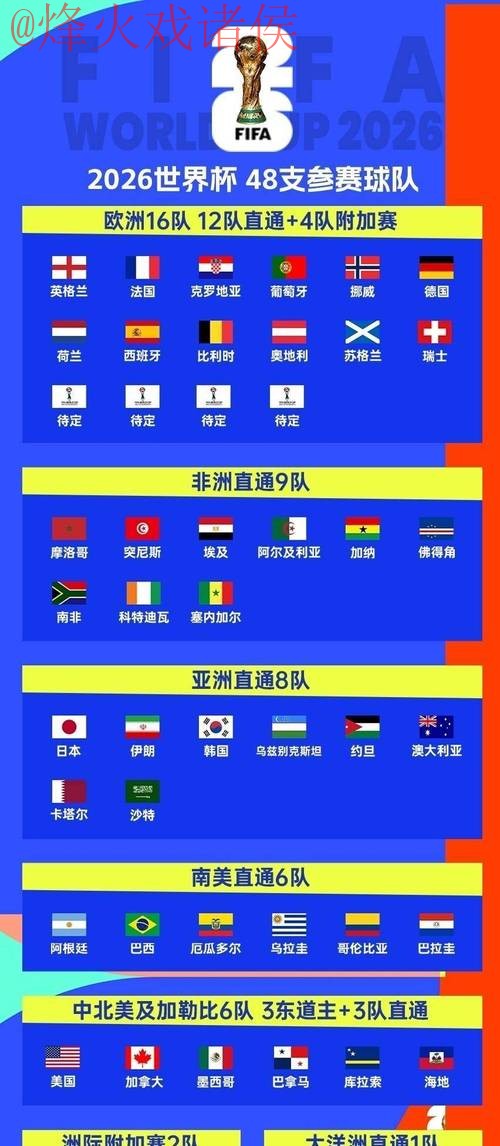2026世界杯投注官方平台指南 2026世界杯投注官方平台指南