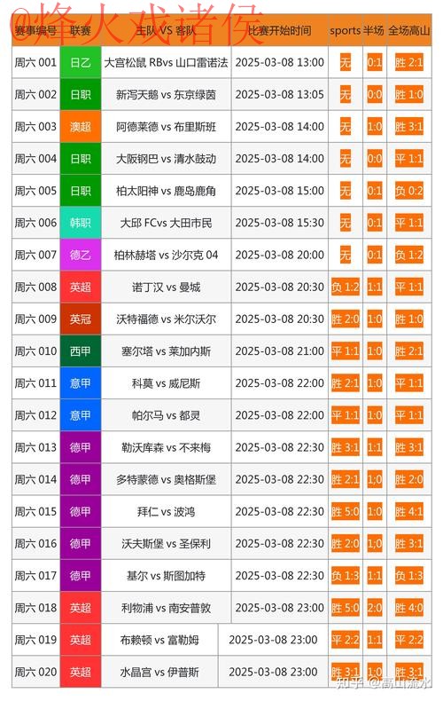 如何选择安全的世界杯下注注册最新网址