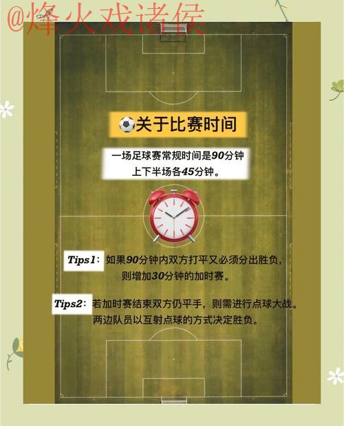 2026世界杯滚球安全玩法最佳指南