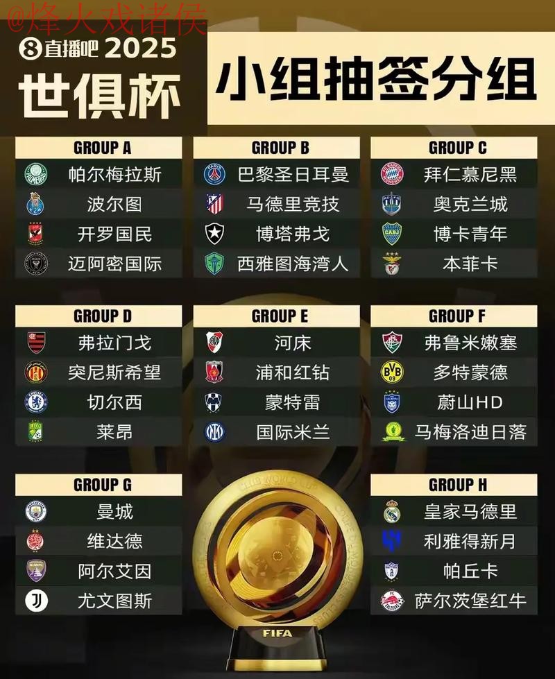 如何找到最新世界杯外围排行入口地址 如何找到最新世界杯外围排行入口地址
